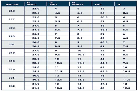 k2 ski boot size chart.